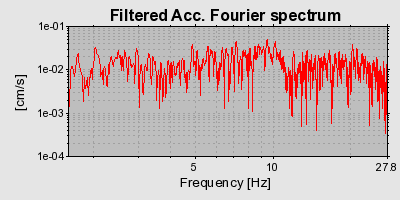 Plot-20160716-1578-1gk1wt5-0