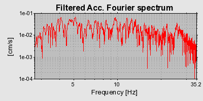 Plot-20160716-1578-rxnf6l-0