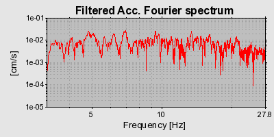 Plot-20160716-1578-11httc4-0