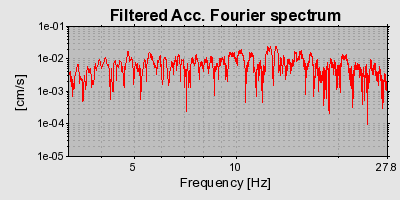 Plot-20160716-1578-obcr1o-0