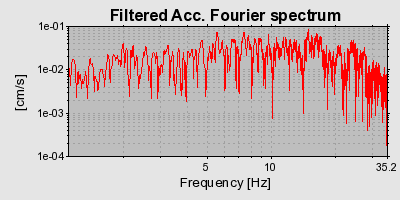 Plot-20160716-1578-1nhx7nu-0