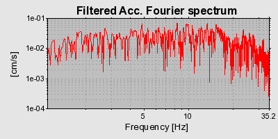 Plot-20160716-1578-8a4kxj-0