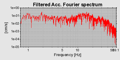 Plot-20160716-1578-vugw9q-0