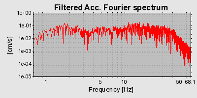 Plot-20160716-1578-v7pcyb-0