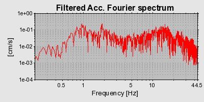 Plot-20160716-1578-1edp7nb-0