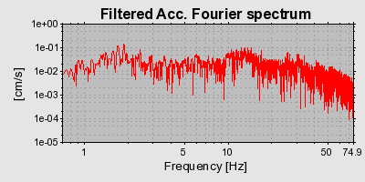 Plot-20160716-1578-5bj9zl-0