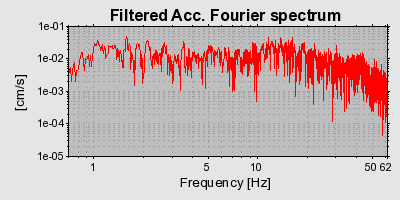 Plot-20160716-1578-12bx74v-0