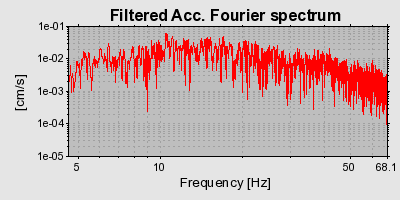 Plot-20160716-1578-bax3lu-0