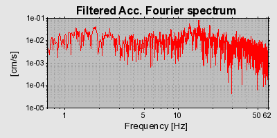 Plot-20160716-1578-1xw2fsw-0