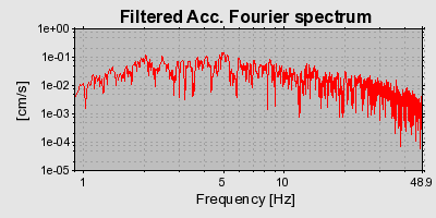 Plot-20160716-1578-1lp3388-0