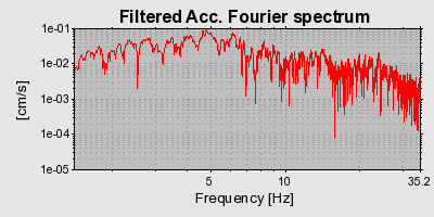 Plot-20160716-1578-1l57sx2-0