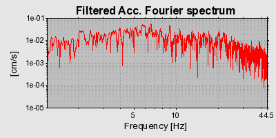 Plot-20160716-1578-16mpc7f-0