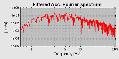 Plot-20160716-1578-kjgv1k-0