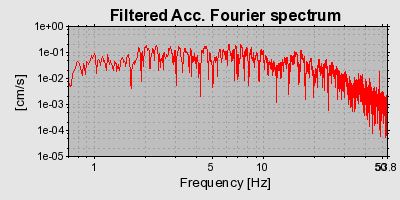 Plot-20160716-1578-1dj9yj3-0