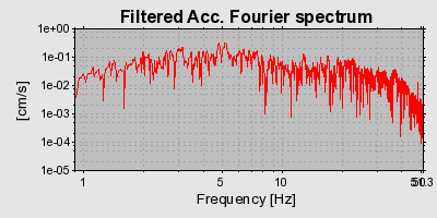 Plot-20160716-1578-ubejny-0