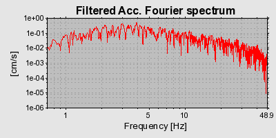 Plot-20160716-1578-13gej17-0