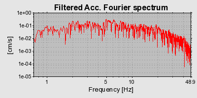 Plot-20160716-1578-1g6cj40-0