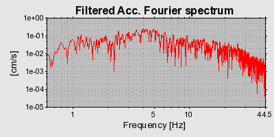 Plot-20160716-1578-qh4rsl-0