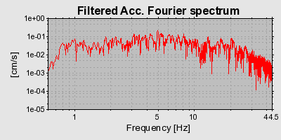 Plot-20160716-1578-3zpo84-0