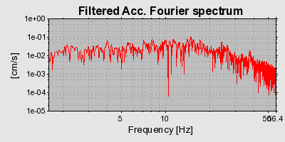 Plot-20160717-21858-f90j19-0