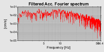 Plot-20160717-21858-cnz5i6-0