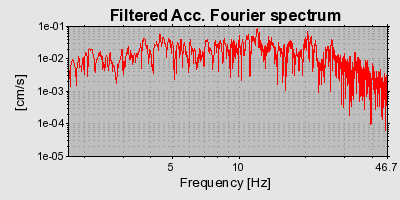 Plot-20160717-21858-vtfa82-0