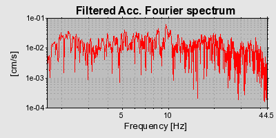 Plot-20160717-21858-1a2l546-0