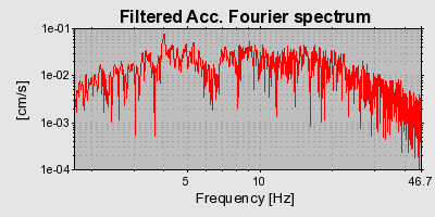 Plot-20160717-21858-9pr41x-0