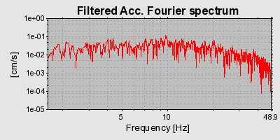 Plot-20160717-21858-1k0zkuz-0