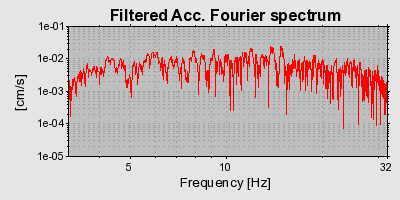 Plot-20160717-21858-1at8i3l-0