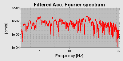 Plot-20160717-21858-12xcck6-0