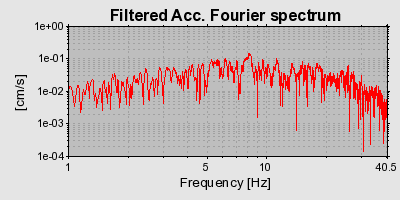 Plot-20160717-21858-1s0fgur-0