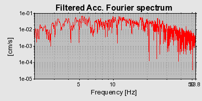 Plot-20160717-21858-18babph-0