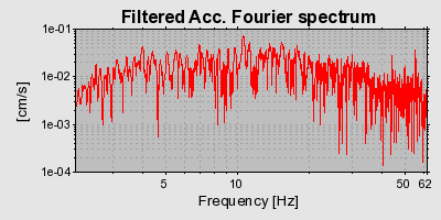 Plot-20160717-21858-39ywch-0