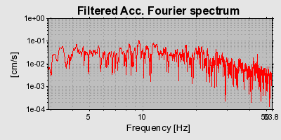 Plot-20160717-21858-bnn558-0