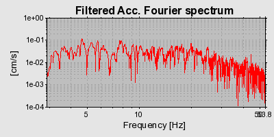 Plot-20160717-21858-6bi54x-0