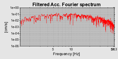 Plot-20160717-21858-b0qohp-0