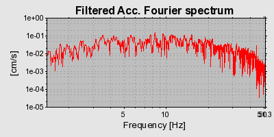 Plot-20160717-21858-xtu7ui-0