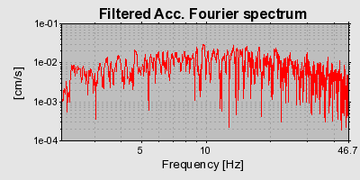 Plot-20160717-21858-i4riuo-0