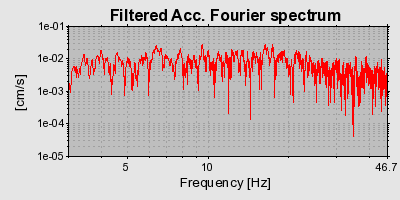 Plot-20160717-21858-boe5i4-0