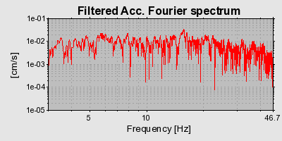 Plot-20160717-21858-10ovcxa-0