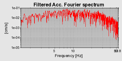 Plot-20160717-21858-3329vl-0