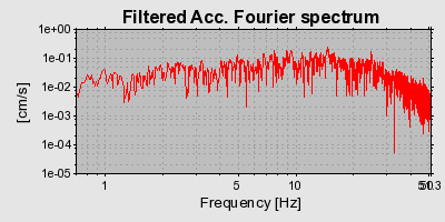 Plot-20160717-21858-16ydm3g-0