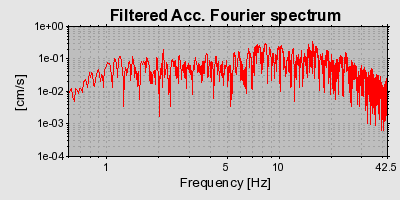 Plot-20160717-21858-fnuv3d-0