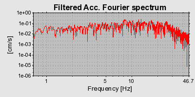 Plot-20160717-21858-fbtu2n-0