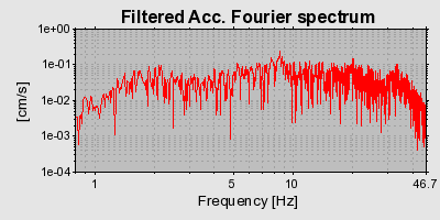 Plot-20160717-21858-l2rx4f-0