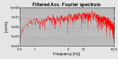 Plot-20160717-21858-1eml8es-0