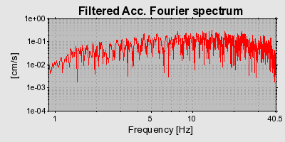 Plot-20160717-21858-1e9izx7-0