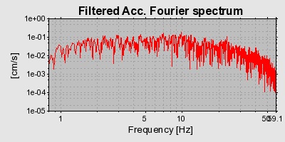 Plot-20160717-21858-3yf6pc-0