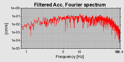 Plot-20160717-21858-1lc8a8f-0